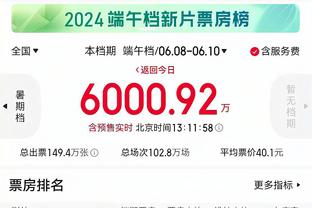 火力十足！太阳半场51投25中轰下69分 暂时领先鹈鹕17分！